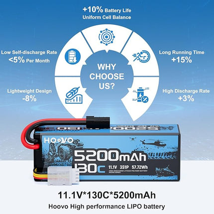 HOOVO 3S Lipo Battery,5200mAh 130C 11.1V Lipo Batteries Pack Hardcase with TR Plug,RC Battery for RC Car,Boat,Truck,Truggy Racing Hobby FPV Racing Model, 2 Pack