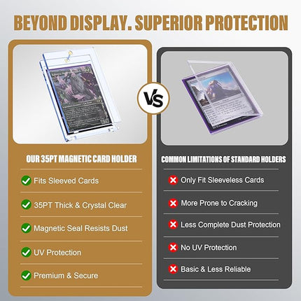 Card Deck Box for MTG with Commander Display, 5 in 1 Card Storage Box Fits 400+ Double-sleeved Cards, Removable Deck Case for TCG/Sports Cards with Dice Tray, 4 Magnetic Card Holders (Black Gold)