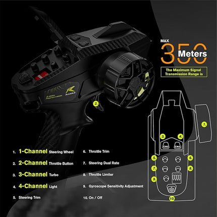 CROBOLL RLAARLO 1/10 Brushless Carbon Fiber RC Drift Cars for Adults with Gyro, Max 50 mph Fast RC Rally Car, 2.4Ghz All Terrain Remote Control Car 4x4 Hobby RTR RC Truck（Purple）