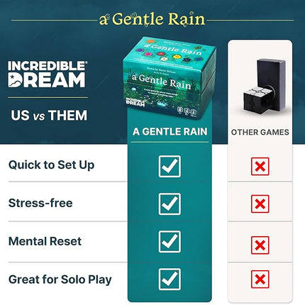 A Gentle Rain – Calming Tile-Laying Puzzle Game – Mindful Solo, 2-Player, or Cooperative Play in 15 Minutes – Soft-Touch Tiles & Wooden Blossoms – Compact, Giftable, Family-Friendly Board Game
