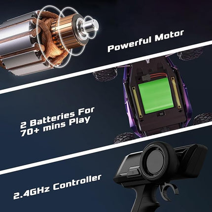 1:16 Scale Purple Remote Control Car, 20 Km/h High Speed Girls Remote Control Car Monster Vehicle with LED Headlights and Chassis Lights, RC Truck for Girls Boys and Adults