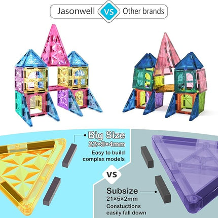Jasonwell Magnetic Tiles Kids Magnetic Blocks 110PCS Building Sets 3D Magnet Tile Building Blocks Toy Construction Educational STEM Toys Gifts for Toddlers Boys Girls 3 4 5 6 7 8 9 10 + Year Old