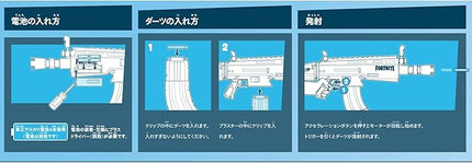 Fortnite AR-L Nerf Elite Dart Blaster - Motorized Toy Blaster, 20 Official Nerf Fortnite Elite Darts, Flip Up Sights - for Youth, Teens, Adults