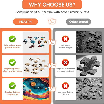 Space Wooden Puzzles 200 Pieces - Unique Solar System Jigsaw Puzzle with Irregular Wood Pieces, Fun Family Game for Adults and Kids, Educational Galaxy Gift, 11.2x11.2 in