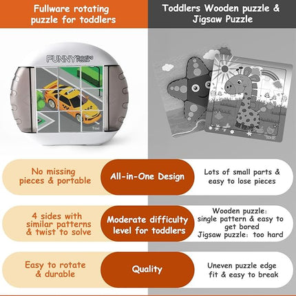 Rotating Puzzle for Kids 3 4 5 6 7 8 Year Old, 4 Puzzles in 1, Toddlers Travel, Car, Airplane, Road Trip Activities, Fine Motor Skills, Fidget, Gift for Boys & Girls Ages 3+ (Transportation)