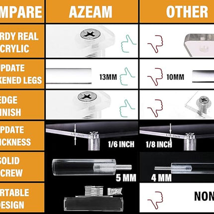 Acrylic Riser Display Shelf,3 Tier Display Riser for Amiibo Funko POP Figures,Display Stand Large Risers for Display Cupcake Perfume Organizer Cologne Makeup Collection Countertop Tabletop(2 PACKS)
