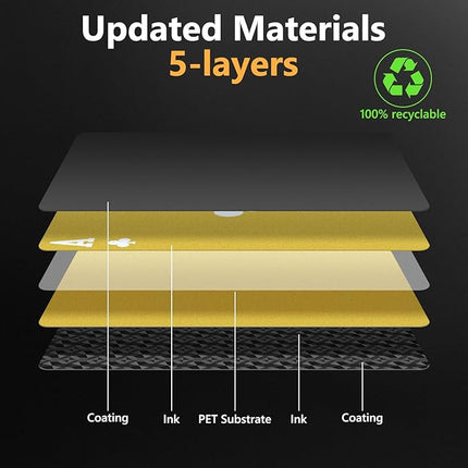 BIERDORF Waterproof Playing Cards - Durable Cool Plastic Deck of Cards - Standard Index Professional Poker Cards - Vintage Casino Card Themed Games for Family or Adults - 2 Pack of Black Diamond Style