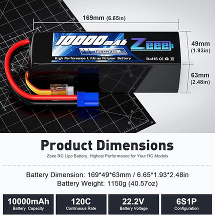 Zeee 6S Lipo Battery 10000mAh 22.2V 120C Soft Pack RC Battery EC5 Connector with Metal Plates for RC Car Truck Desert Racer RC Tank RC Hobbies(2 Pack)