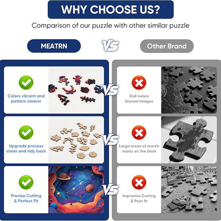 Wooden Space Jigsaw Puzzles - 498 Pcs Galaxy Astronomy Decorative, Brain Teaser for Adults and Teens, Wood Decorative Planet Adventure Gift Idea, 16.5x16.4 in