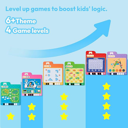 Talking Flash Cards for Kids 3 4 5 Year Old, Toddler Learning Toys with 136 Sight Words & 64 Games, Montessori Educational Toy for Kids, Preschool Learning Activities, Boys Girls Gifts