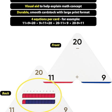 Think Tank Scholar Triangle Addition & Subtraction Flash Cards Set (376 Math Equations), All Facts 0-12 - Color Coded, for Kids in Kindergarten, 1ST, 2ND & 3RD Grade - Has Three Corners