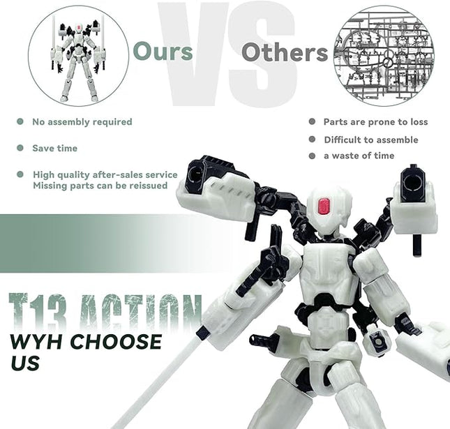 (Assembly Completed) 8 inch T13 Action Figure Set,T 13 Action Figure Multi-Articular Lucky Mobile Robot Nova T-13,Desktop Decorations for Game Lovers Toys (Blue Luminous Blue)