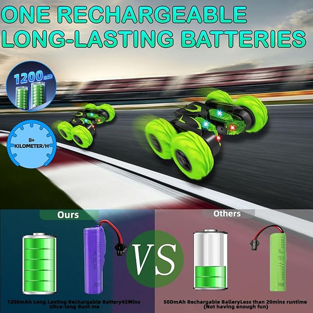 Eulogia Remote Control Cars for Kids 5-12, RC Stunt Car with LED Headlights, 360° Rotation, Double-Sided Driving, Off-Road Flips RC Toy Cars for Boys Girls Birthday Easter Gifts