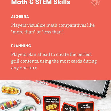 SimplyFun Grill Party - A BBQ Algebra Game for 3rd Grade Math - Engaging and Educational Math Games for Kids Ages 8-12 - 2 to 5 Players - Ages 8 & Up