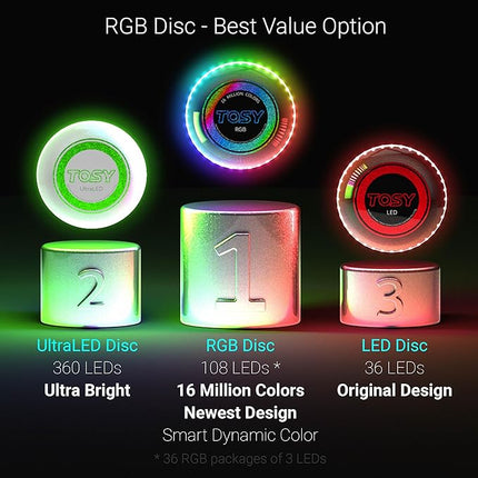 TOSY Flying Disc - 16 Million Colors RGB or 36 LEDs, Extremely Bright, Smart Modes, Camping Essentials for Teens/Kids/Adults/Men/Boys/Girls, Auto Light Up, Rechargeable, Waterproof, 175g