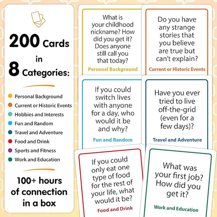 200 Icebreaker Conversation Cards - Improve Your Small Talk & Make Deep Connections - Perfect for Parties, Gatherings & More - Always Have Something to Say - Discuss Fun Questions & Interesting Topics