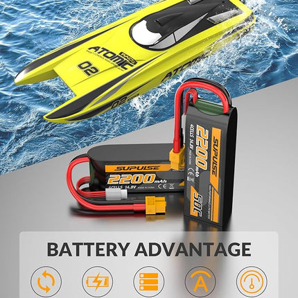 SUPULSE 4S Lipo Battery 14.8V 50C 2200mAh with XT60 Plug T Plug Soft Case Battery for RC Airplane Helicopter RC Boat RC Car Truck(2 Packs)
