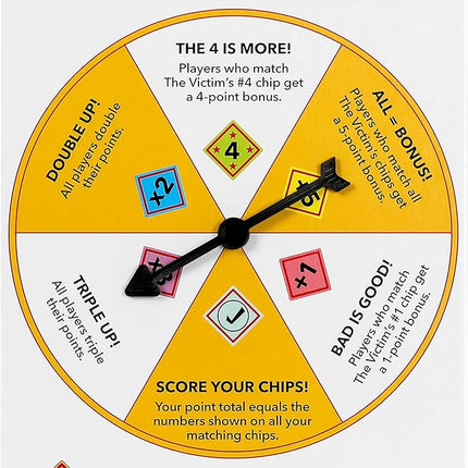 The Worst-CASE Scenario Card Game - All New Family/Party Game | 0% Trivia, 100% Humorous Fun