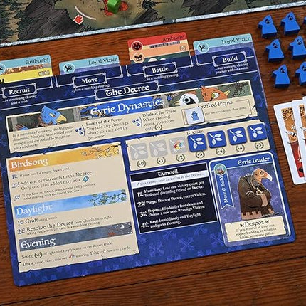 Root: A Game of Woodland Might and Right | Asymmetric Strategy Board Game by Leder Games | 2–4 Players | Ages 10+ | Adventure, Conflict & Area Control