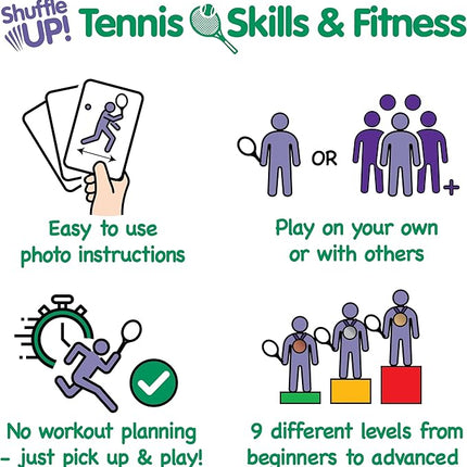 Shuffle Up Tennis Card Games - 70+ Fun & Active Skills Cards for Kids, Fitness Cards Develop Fundamentals, Stamina & Strength, Easy to Play for Kids | Multiple Skill Level Cards Include 2 Dices