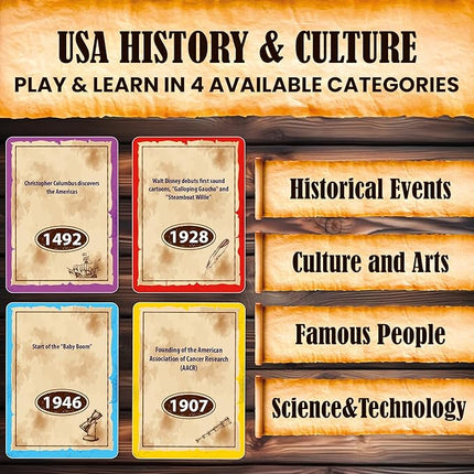 QUOKKA USA History & Personality Board Card Game - Istoria 500 Trivia Cards Double-Sided Deck - Fun Educational Trivia Games for Adults, Friends & Family Night - Ages 15+