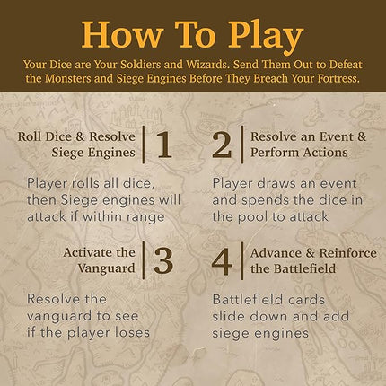 Siege of Valeria Board Game - Tower Defense Solo Board Game with Dice Rolling and Combo Cards. Single Player Fun with Fast Paced Gameplay