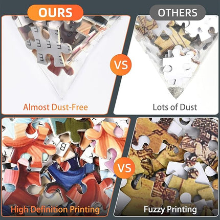 Jigsaw Puzzle 1000 Piece for Adults - Galloping Horses in Water, Dynamic Splash Art, Premium Adult Puzzles 1000 Pieces, Coolest Adult Puzzles (27.5x19.7 in)