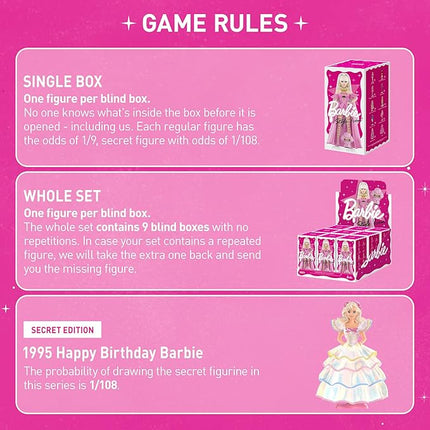 POP MART Barbie Style Icon Series Figures, Blind Box Figures, Random Design Action Figures Collectible Toys Home Decorations, Single Box