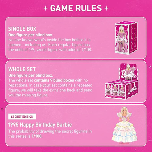 POP MART Barbie Style Icon Series Figures, Blind Box Figures, Random Design Action Figures Collectible Toys Home Decorations, Single Box