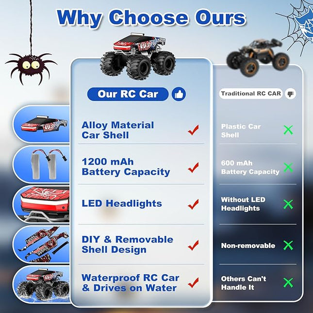 Remote Control Car, Amphibious Monster Truck Toys for Boys RC Cars, 2.4 GHz Waterproof RC Trucks, 1:18 4WD All Terrain Off-Road Pickup, Cool Christmas Birthday Ideas Gifts for Kids 6+ Year Old