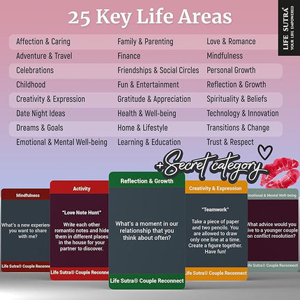 Couple Conversation Games & 400 Activities for Adults, Fun Board Card Game for Adult Couples in Relationship - Birthdays, Wedding, Bridal Shower, Wife Husband Gift, 2 Players Date Night Ideas Gifts