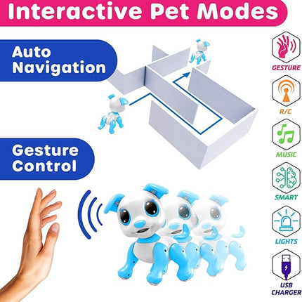 Robo Pets Robot Dog Toy for Girls and Boys - Remote Control Robot Toy Puppy with LEDs, Sound FX, Interactive Hand Motion Gestures, STEM Program Treats, Dancing and Walking RC Pet for Kids (Blue)