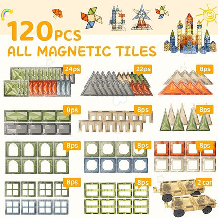 120 PCS Magnetic Tiles, Diamond Magnet Tiles with 2 Cars Magnetic Blocks STEM Toys 3D Kids Preschool Educational Sensory Toys Gift for Toddlers Kids Boys Ages 3 4 5 6 7 8 9+ Year Old