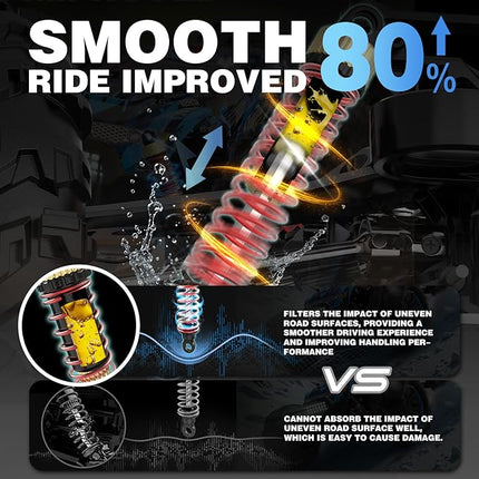 Hosim Brushless RC Cars, 1:10 68+ KMH High Speed Remote Control Car for Adults Boys, 4X4 All Terrains Waterproof Off Road Hobby Grade Large Fast Racing Buggy Toy Gift Monster Trucks