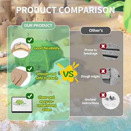 3D Paper Puzzle Model Kit for Adults & Kids Ages 8+,STEM Educational DIY Assembly Toy,Eco-Friendly Craft Gift for Home Decoration, Birthday Children's Day Gifts(Turtle)