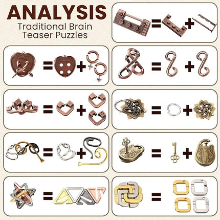 Wettarn 9 Pcs Metal Brain Teaser Puzzles Teaser 3D Steel Puzzle for Adults Unlock Interlocking Games IQ Education Smart Logic Test Toys for Adults Mind Challenge(Fun Style)