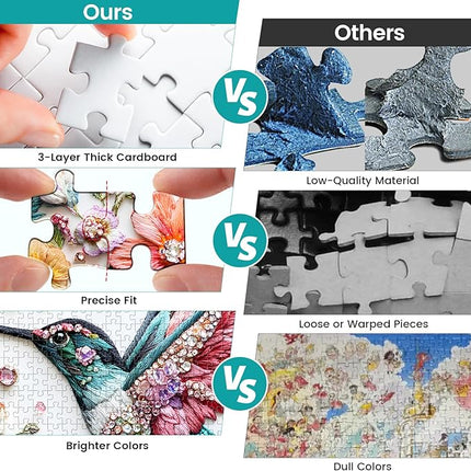 Puzzles for Adults 1000 Pieces,Jigsaw Puzzles 1000 Pieces Bird Puzzles Adult Puzzle Games Unique Cool Puzzle Recycled Cardboard Challenging Game Birthday Party Bird Lover Gift Toy 28x20 in