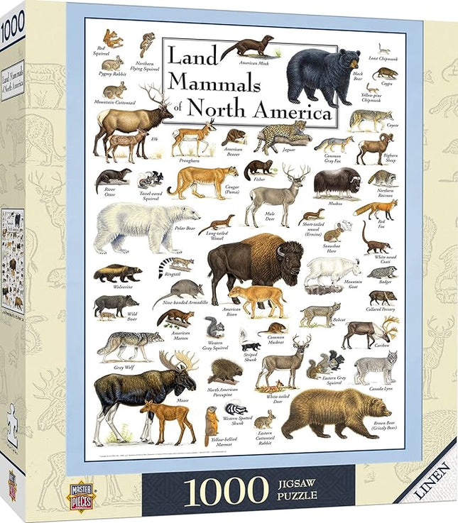 MasterPieces 1000 Piece Jigsaw Puzzle for Adults, Family, Or Youth - Land Mammals of North America - 19.25"x26.75"