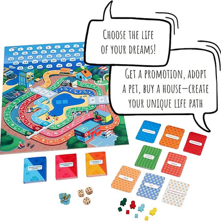 What if…? Choose The Life of Your Dreams | Family Board Game | Board Game for Kids and Parents | Adventure Board Game | Ages 8+ | for 2 to 4 Players | Average Playtime 30-60 Minutes