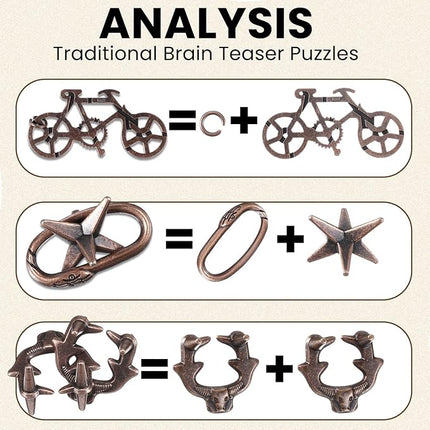 Syhood 14 Pcs Metal Brain Teaser Puzzles Ring Interlock Logic Puzzle Metal Wooden IQ Education Games Lock Challenging Gift for Adults Kid Office Party Table Toys(Classic)