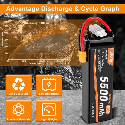 Crazepony 3S Lipo Battery 5500mAh 11.1V 50C RC Battery with XT60 Connector for RC Car Truck Airplane Helicopter Plane Quadcopter Boat Racing