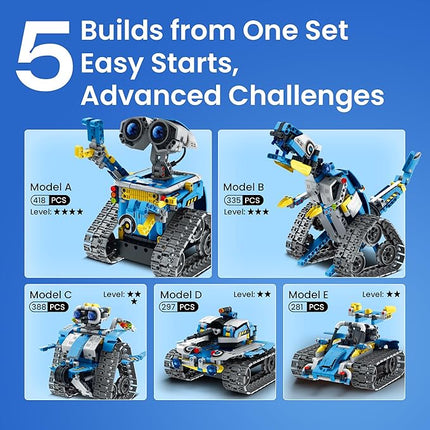 Sillbird Robot Building Kit with Remote Control STEM Gifts for Boys Ages 8-12, Technic Coding Robotic Toys for Kids Birthday, Build 5in1 Models with 488 Pieces - Blue