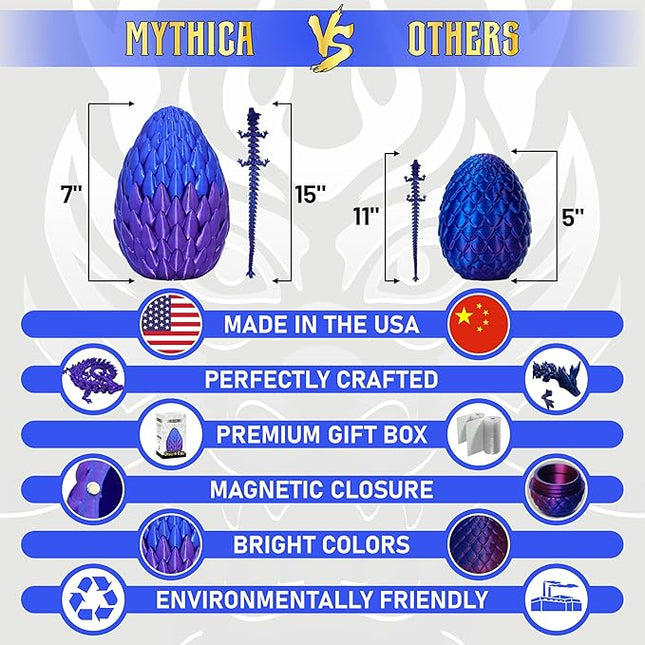 MYTHICA 3D Printed Dragon Egg Unleash Your Imagination with Our Crystal Mystery Dragon Egg Collection Fully Articulated Fidget Desk Toy for ADHD, Autism, Anxiety & Stress Relief (Saphire Storm)