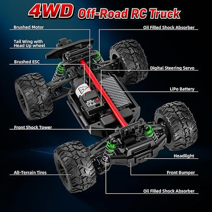 Rc Cars 1:14 All Terrain RC Car for Adults & Boys 4WD Off-Road Remote Control Truck 40+ KM/H High Speed 4X4 Waterproof Remote Control Car with 2 Rechargeable 1500 mAh Batteries 8-12(Green)