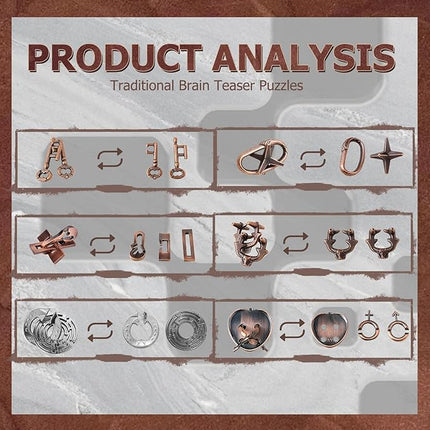 6 Pcs Brain Teaser Metal Wire Puzzles, Mind IQ Test Unlock Toy, Interlock Challenge Puzzle Game Educational Toy Gift for Boys Girls Teens Adults, #B