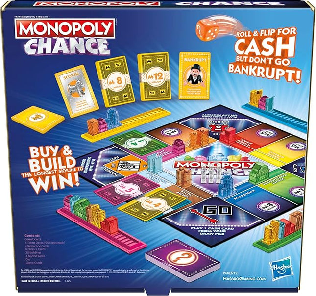 Monopoly Chance Board Game for Adults and Kids | Fast-Paced Family Party Game | Ages 8+ | 2-4 Players | 20 Mins. Average (Amazon Exclusive)