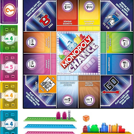 Monopoly Chance Board Game for Adults and Kids | Fast-Paced Family Party Game | Ages 8+ | 2-4 Players | 20 Mins. Average (Amazon Exclusive)