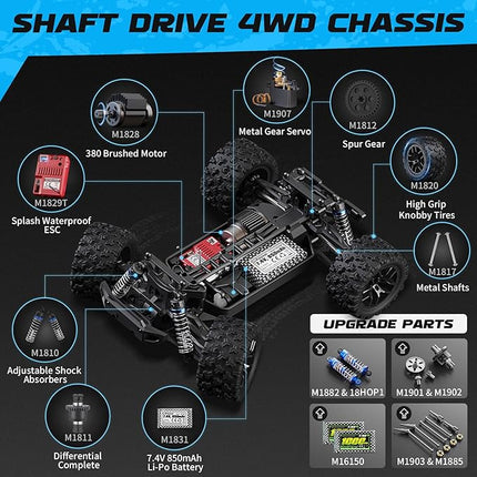 HAIBOXING 1:18 Scale All Terrain RC Car 18859, 36 KPH High Speed 4WD Electric Vehicle with 2.4 GHz Remote Control, 4X4 Waterproof Off-Road Truck with Two Rechargeable Batteries