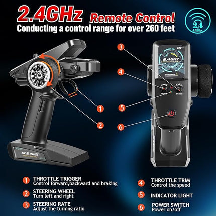 Rc Cars 1:14 All Terrain RC Car for Adults & Boys 4WD Off-Road Remote Control Truck 40+ KM/H High Speed 4X4 Waterproof Remote Control Car with 2 Rechargeable 1500 mAh Batteries 8-12(Green)