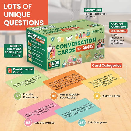 600 Conversation Cards for Families – Fun Family Game for Kids and Adults During Game Night, Family Dinner, or Road Trips – Five Get to Know You Question Categories on 2.5" x 1.75" Cards